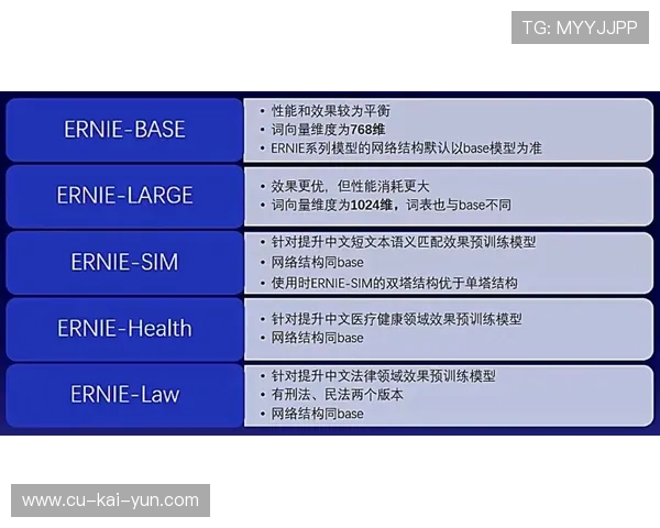 琑队如何利用科技提升训练效率，科技训练方法