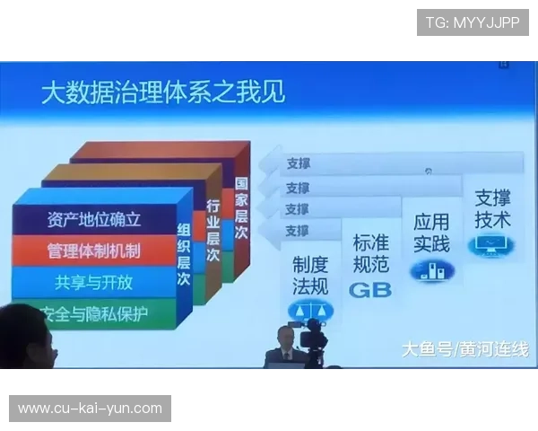 琑队如何完善青训选材的多维测评与数据模型，青训体系