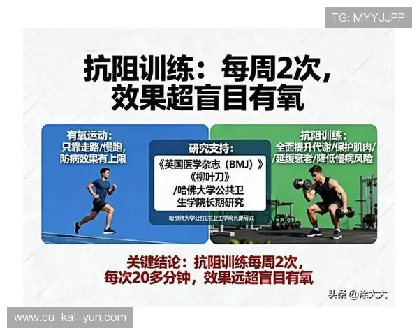 数据表明：规范热身与力量训练可明显减少急性损伤